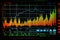 Oscilloscope waveform on its screen. Generative AI