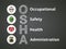 Osha, Occupational, Safety Health , Administration, vector design