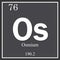 Osmium chemical element, dark square symbol