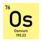 Osmium chemical symbol