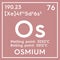 Osmium. Transition metals. Chemical Element of Mendeleev\\\'s Periodic Table. 3D illustration