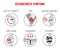 Osteoarthritis Symptoms Icons