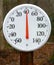 Outdoor spring thermometer