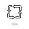 outline cycle vector icon. isolated black simple line element illustration from orientation concept. editable vector stroke cycle