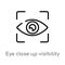outline eye close up visibility button vector icon. isolated black simple line element illustration from user interface concept.