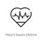 outline heart beats lifeline in a heart vector icon. isolated black simple line element illustration from medical concept.