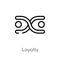 outline loyalty vector icon. isolated black simple line element illustration from zodiac concept. editable vector stroke loyalty