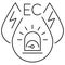 Outline minimal icon of the low Water Electrical Conductivity alarm trigger