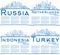 Outline Netherlands, Indonesia, Russia and Turkey City Skylines with Blue Buildings and Copy Space