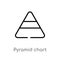 outline pyramid chart vector icon. isolated black simple line element illustration from analytics concept. editable vector stroke