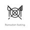 outline ramadan fasting vector icon. isolated black simple line element illustration from religion-2 concept. editable vector