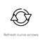 outline refresh curve arrows vector icon. isolated black simple line element illustration from ultimate glyphicons concept.