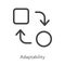 Outline style ui icons soft skill for business collection. Vector black linear illustration. Adaptability. Square and circle with