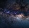 The outstanding beauty and clarity of the Milky Way, with details of its bright center. Telephoto