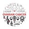Ovarian Cancer. Symptoms, Causes, Treatment. Line icons set. Vector signs for web graphics.