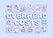 Overhead costs word concepts banner