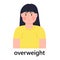 Overweight girl icon vector. Unhappy woman is fat. She s worried about being overweight. Healthcare concept illustration