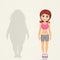 Overweight woman lifestyle changes