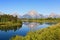 The Oxbow Bend Turnout in Grand Teton