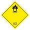 Oxidizing agent symbol is used to warn of hazard