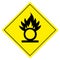 Oxidizing agent symbol is used to warn of hazard