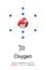 Oxygen, atom model of oxygen-16 with 8 protons, 8 neutrons and 8 electrons