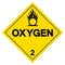 Oxygen Class 2 Symbol Sign, Vector Illustration, Isolate On White Background, Label .EPS10