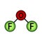 Oxygen difluoride molecule icon