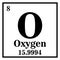 Oxygen Periodic Table of the Elements Vector