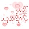 Oxytocin chemical hormula