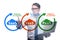 PAAS IAAS SAAS concepts with businessman