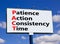 PACT patience action consistency time symbol. Concept words PACT patience action consistency time on billboard, blue sky and