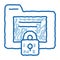 Padlock Site Coding System doodle icon hand drawn illustration