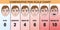 Pain concept with a graduation scale that shows the different facial expressions of someone who is suffering