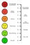 Pain scale chart vertical