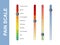 Pain scale slider bar. Assessment medical tool. Line vertical chart indicates pain stages and evaluate suffering. Vector