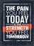 The Pain You Feel Today Is The Strength You Feel Tomorrow Motivation Quote. Creative Vector Poster Typography Concept