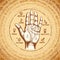 Palmistry map on open palm with old magic symbols