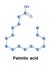 Palmitic, or hexadecanoic acid