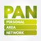 PAN - Personal Area Network acronym