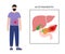 Pancreas disease and cancer