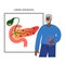 Pancreas disease and cancer