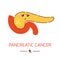 Pancreatic cancer medical poster in cartoon style