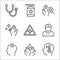 Pandemic novel virus line icons. linear set. quality vector line set such as high temperature, hand washing, fever, nurse, virus