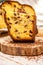 Panettone is the traditional Italian dessert for easter in 2021