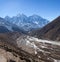 Pangboche village on the way to Everest base camp, Nepal Himalaya