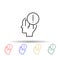 Panic, exclamation, head multi color style icon. Simple thin line, outline vector of creative thinking icons for ui and ux,