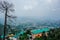 Panorama of the city of Dharamsala from the mountain