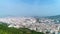 Panorama of cityscape in China under the blue sky