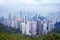 Panorama of futuristic city Hong Kong